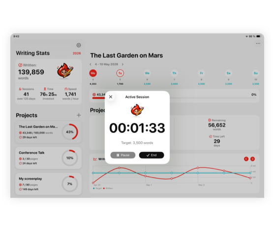 Effortless time tracking for writers
