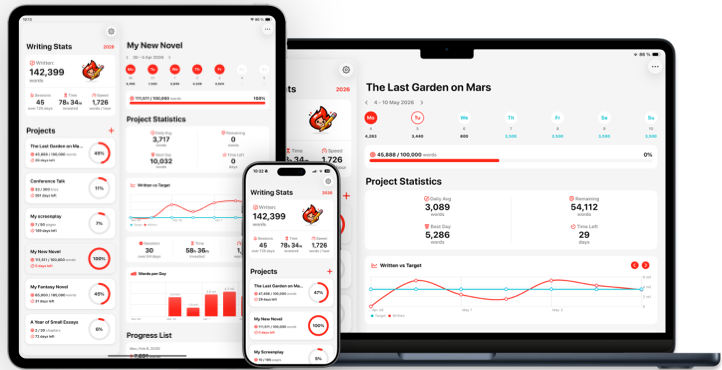 The Best Writing Tracker for iPhone, iPad and Mac